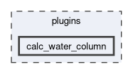 /builds/icon-comin/comin/plugins/calc_water_column